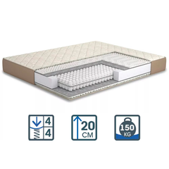 Матрас Айриш Плюс / Irish plus, Длина: 190см, Ширина: 140см