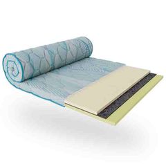 Мини-матрас топпер CITY BROOKLYN / СИТИ БРУКЛИН, Длина: 190см, Ширина: 160см