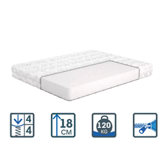 Матрас Brugge / Брюгге, Длина: 190см, Ширина: 160см