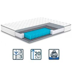 Матрас Event / Ивент, Длина: 190см, Ширина: 70см