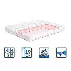 Матрас Gent / Гент, Длина: 190см, Ширина: 160см