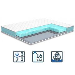 Матрас Hashtag / Хештег, Длина: 190см, Ширина: 70см