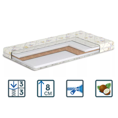 Матрас Panda / Панда, Длина: 140см, Ширина: 70см