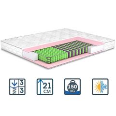 Матрас The Home Paola / Паола, Длина: 190см, Ширина: 70см