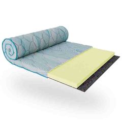 Мини-матрас топпер CITY QUEENS / СИТИ КВИНС, Длина: 200см, Ширина: 200см