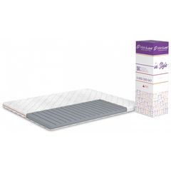 Матрас Repost / Репост в коробке, Длина: 190см, Ширина: 70см