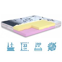 Матрас Delight / Делайт, Длина: 190см, Ширина: 80см