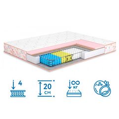 Матрас Rose/Роуз односторонний, Длина: 190см, Ширина: 70см