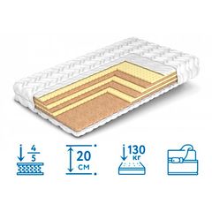 Матрас Milan / Милан, Длина: 190см, Ширина: 80см