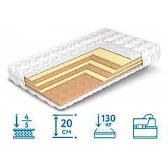Матрас Milan / Милан, Длина: 190см, Ширина: 140см