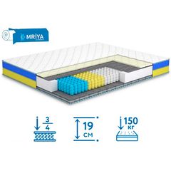 Матрас Заграва / Zahrava, Длина: 190см, Ширина: 70см