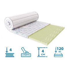 Матрас Каспер Симфония, Высота матраса: 4 см, Длина: 190см, Ширина: 140см