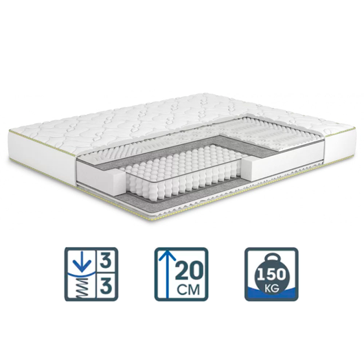 Матрас Kozak / Козак, Длина: 190см, Ширина: 90см