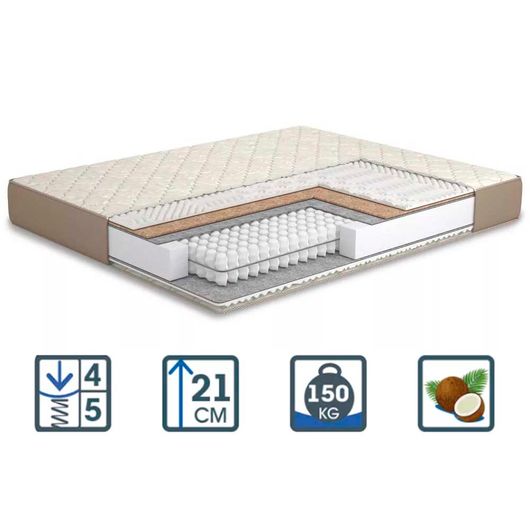 Матрас Айриш Кокос / Irish Cocos, Длина: 190см, Ширина: 70см