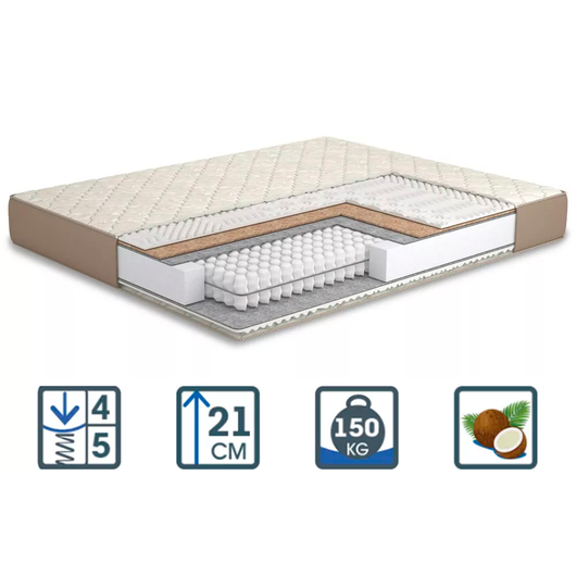 Матрас Айриш Кокос / Irish Cocos, Длина: 200см, Ширина: 90см