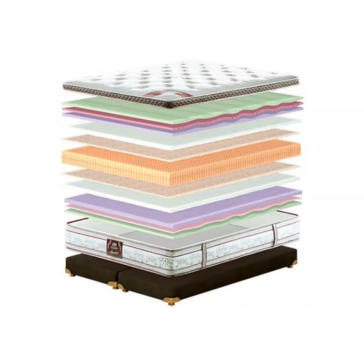 Матрас King Mattresses Anabel / Анабэль, Длина: 190см, Ширина: 80см, изображение 3