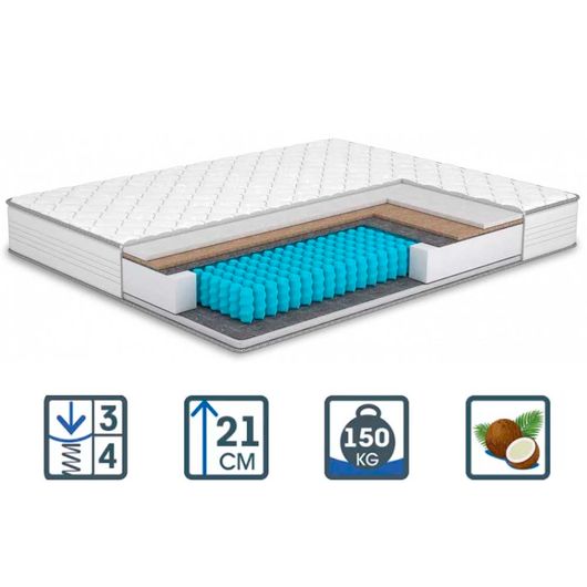 Матрас Blogger / Блогер, Длина: 190см, Ширина: 70см