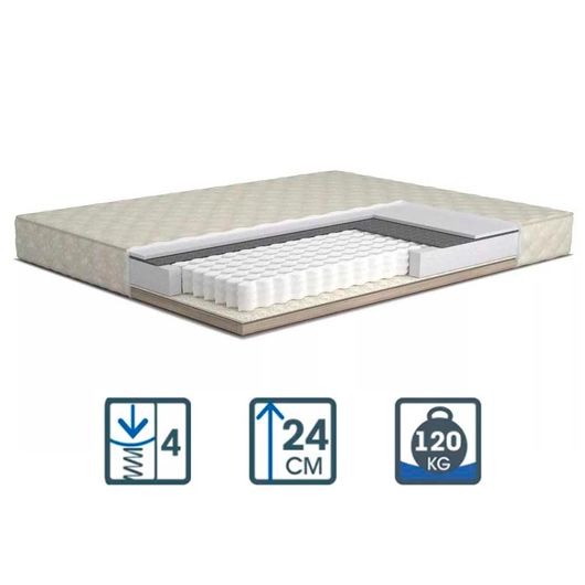 Каркасный матрас Pocket Spring с подъемным механизмом, Длина: 190см, Ширина: 80см