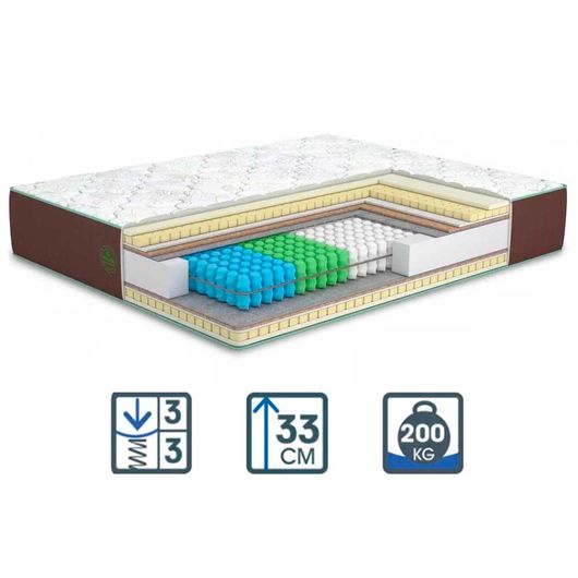 Матрас Desert / Дезерт, Длина: 190см, Ширина: 80см