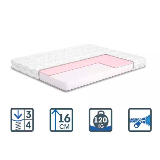 Матрас Lier / Лиер, Длина: 190см, Ширина: 70см