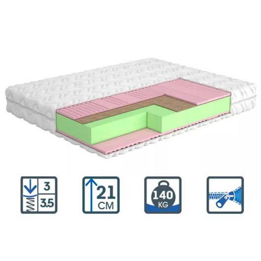 Матрас Shine Lilac / Лилак, Длина: 190см, Ширина: 70см