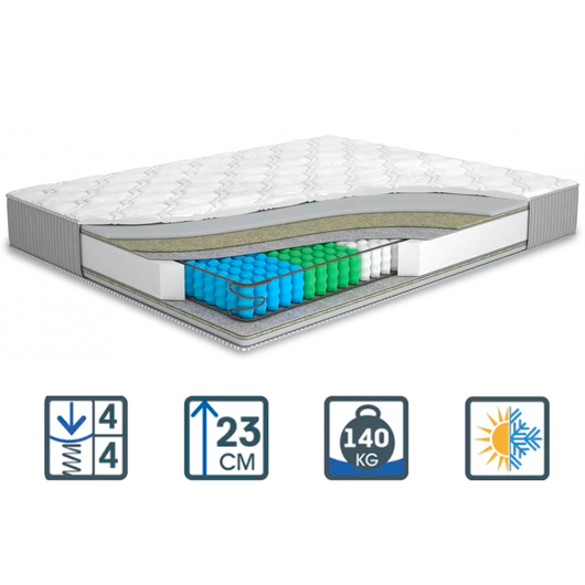 Матрас Melon / Мелон, Длина: 190см, Ширина: 150см