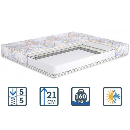 Матрас Montana / Монтана, Длина: 190см, Ширина: 70см