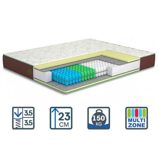 Матрац Ocean / Оушен, Довжина: 190см, Ширина: 80см