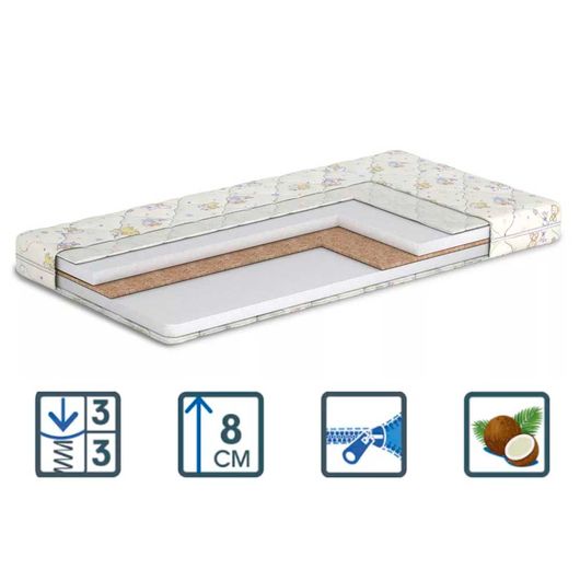 Матрас Panda / Панда, Длина: 120см, Ширина: 60см