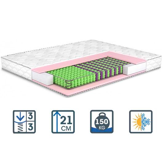 Матрац The Home Paola / Паола, Довжина: 190см, Ширина: 70см