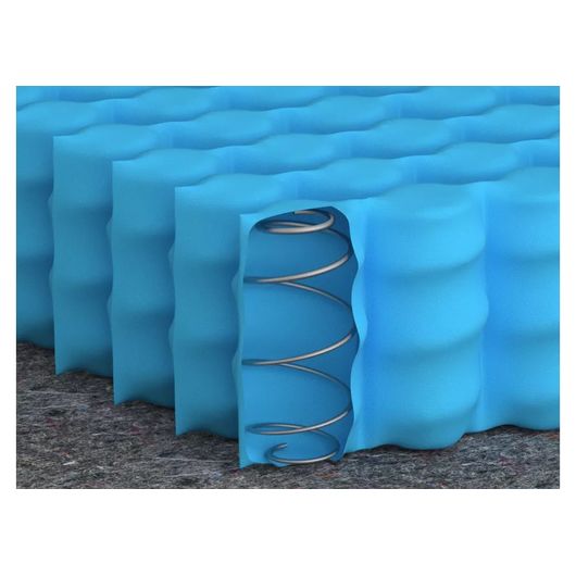 Матрас Event / Ивент, Длина: 190см, Ширина: 70см, изображение 4