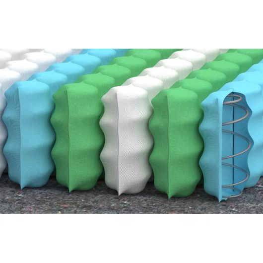 Матрас Melon / Мелон, Длина: 190см, Ширина: 70см, изображение 8