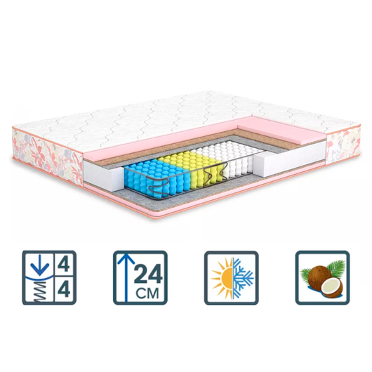 Матрас Rose / Роуз, Длина: 200см, Ширина: 90см