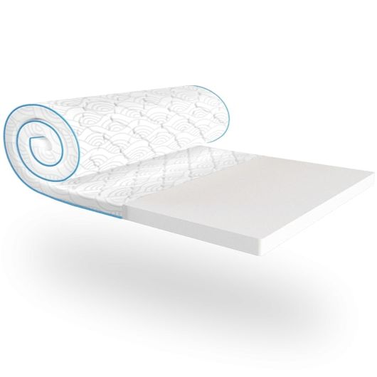 Мини-матрас топпер FLEX MINI / ФЛЕКС МИНИ, Высота: 6см, Длина: 190см, Ширина: 70см