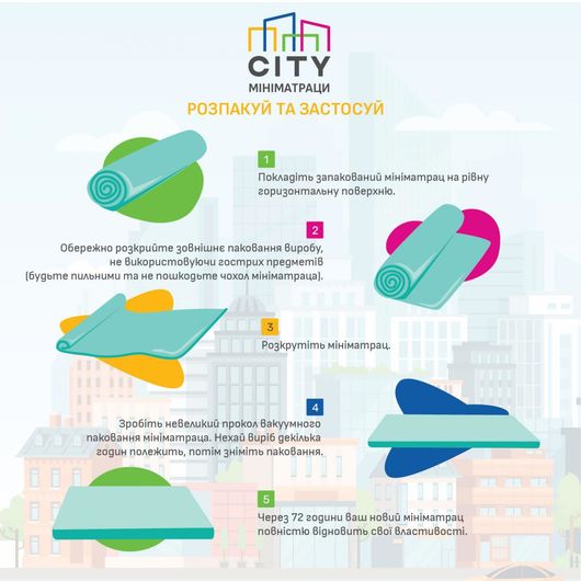 Міні-матрац топер CITY QUEENS / СІТІ КВІНС, Довжина: 190см, Ширина: 70см, изображение 4