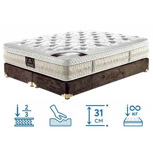 Матрац King Mattresses Elizabeth / Елізабет, Довжина: 190см, Ширина: 80см
