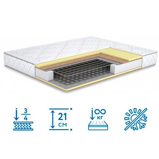 Матрас Glory/Глори, Длина: 200см, Ширина: 80см