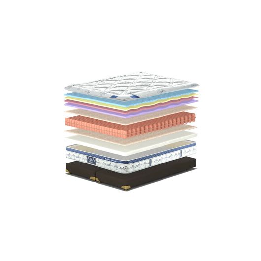 Матрас King Mattresses Henry/Генри, Длина: 200см, Ширина: 80см, изображение 2