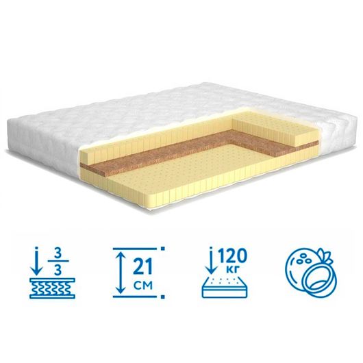 Матрас Latex kokos ultra / Латекс кокос ультра, Длина: 190см, Ширина: 80см