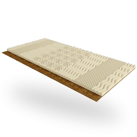 Міні-матрац топер SCANDI LOFOTEN / СКАНДІ ЛОФОТЕН, Висота: 5см, Довжина: 190см, Ширина: 70см, изображение 2