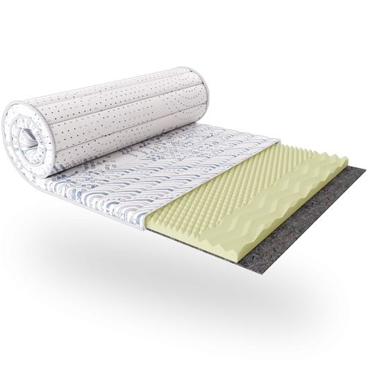 Мини-матрас топпер SCANDI NORWAY / СКАНДИ НОРВЕЙ, Высота: 5см, Длина: 200см, Ширина: 200см