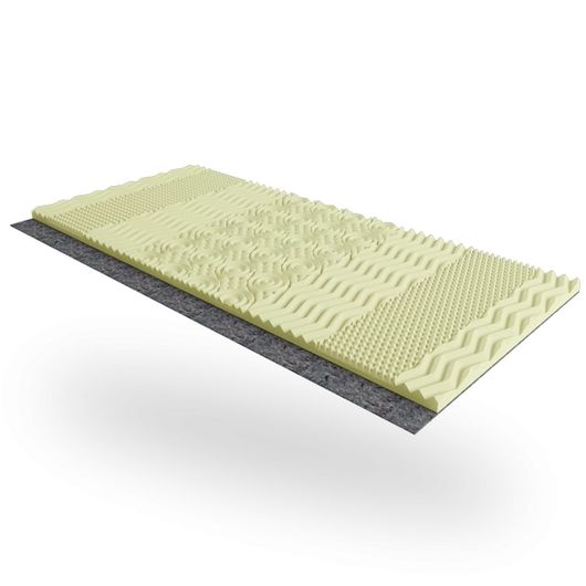 Мини-матрас топпер SCANDI NORWAY / СКАНДИ НОРВЕЙ, Высота: 5см, Длина: 200см, Ширина: 180см, изображение 2