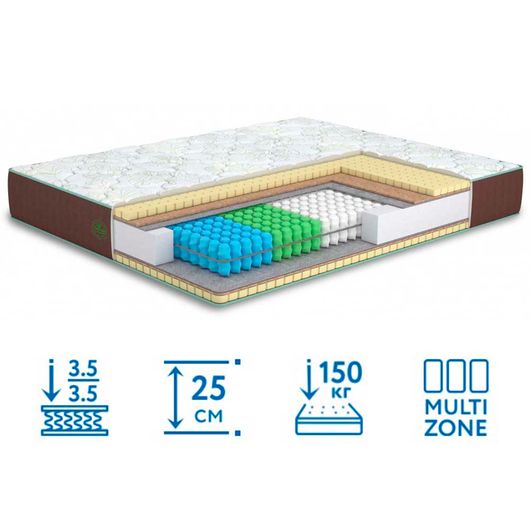 Матрац Sky / Скай, Довжина: 190см, Ширина: 80см