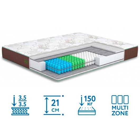 Матрац Wіnd / Вінд, Довжина: 190см, Ширина: 80см