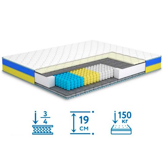 Матрас Заграва / Zahrava, Длина: 190см, Ширина: 160см