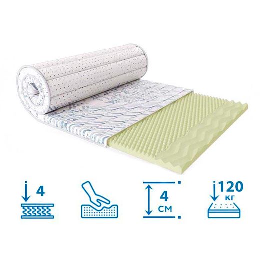 Матрас Каспер Симфония, Высота матраса: 4 см, Длина: 190см, Ширина: 150см